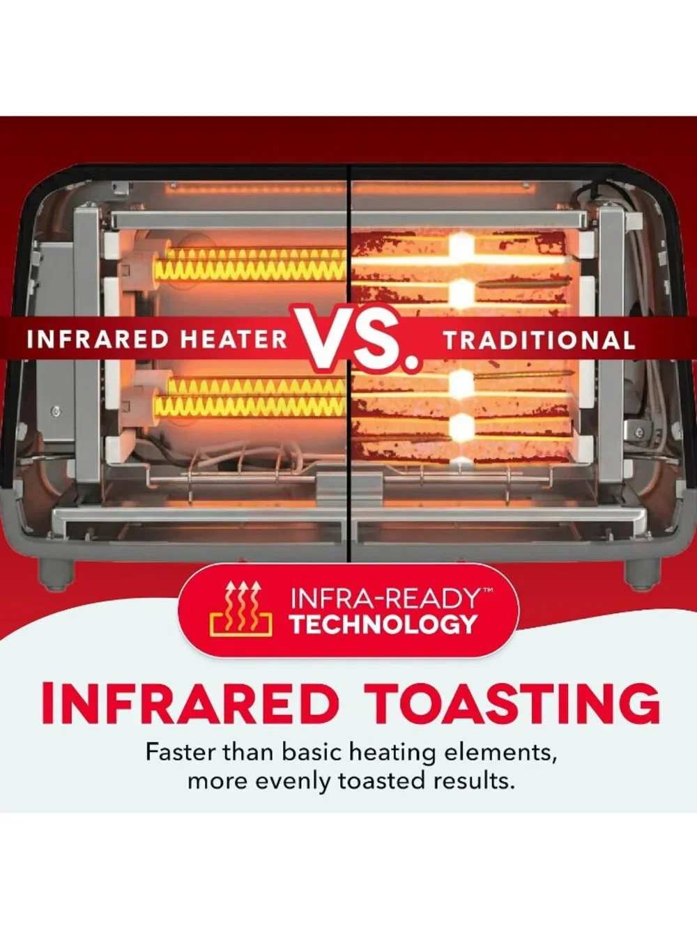 Black Clear View Extra Wide Slot with See Through Window Reheat Baked Toaster